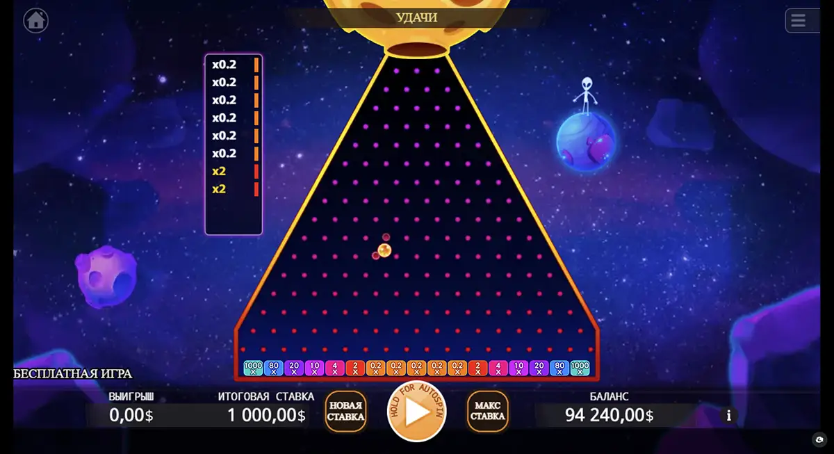 Plinko — все версии и варианты игры Плинко